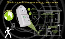 GSM розетка iSocket 707