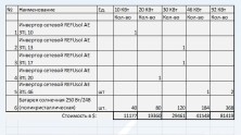 Сетевые солнечные электростанции 10.0 кВт - 92.0 кВт REFUsol