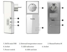  GSM розетка S30