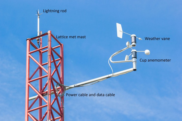 Anemometer.jpg