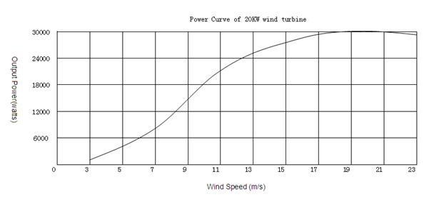 20kwpw.jpg